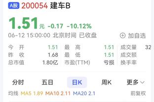 米体：劳塔罗续约想要1000万欧年薪，国米目前给800万欧+奖金