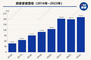 阿尔托贝利：劳塔罗比哈兰德更全面 相信劳塔罗不会离开国米