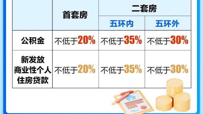 第四节净负27分！末节还剩11分钟时雄鹿胜率还高达95.4%